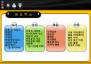 정의, 유형, 특성, 원인과 치료방법 7페이지