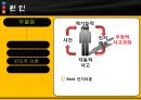 정의, 유형, 특성, 원인과 치료방법 15페이지