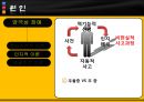 정의, 유형, 특성, 원인과 치료방법 18페이지