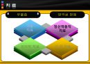 정의, 유형, 특성, 원인과 치료방법 21페이지