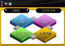 정의, 유형, 특성, 원인과 치료방법 23페이지