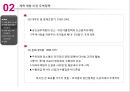 중국의 무역정책의 변천사와 WTO가입에 따른 중국의 성과와 한계점 분석 9페이지