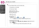 중국의 무역정책의 변천사와 WTO가입에 따른 중국의 성과와 한계점 분석 16페이지