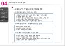 중국의 무역정책의 변천사와 WTO가입에 따른 중국의 성과와 한계점 분석 29페이지