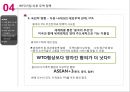 중국의 무역정책의 변천사와 WTO가입에 따른 중국의 성과와 한계점 분석 32페이지