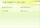 표절의 의미와 문제점, 표절 사례 및 올바른 글쓰기 방안 20페이지