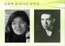 표절의 의미와 문제점, 표절 사례 및 올바른 글쓰기 방안 21페이지