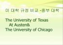 표절의 의미와 문제점, 표절 사례 및 올바른 글쓰기 방안 24페이지