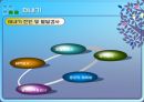 태내기 출산 신생아 발달특징과 보육 (태내기, 임신, 태내기 발달 및 장애, 출산, 신생아, 신생아 발달 및 장애, 신생아 돌보기).ppt 9페이지