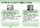 피아제(Piaget)와 비고츠키(Vygotsky) 인지발달 이론 비교 공통점과 차이점 분석 및 시사점과 한계점.PPT자료 4페이지