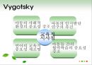피아제(Piaget)와 비고츠키(Vygotsky) 인지발달 이론 비교 공통점과 차이점 분석 및 시사점과 한계점.PPT자료 7페이지