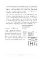 빅데이터(Big Data) 활용사례 - 자동차기업 도요타(토요타 Toyota),포드(Ford),볼보(Volvo) 빅데이터 활용사례 전략분석과 빅데이터 활용 향후전망 17페이지