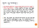 전자상거래의 개념, 장점, 단점, 성공사례, 실패사례 3페이지