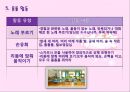 (보육실습) 영아놀이 및 일과지도 PPT 파워포인트 프레젠테이션 6페이지