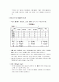 [사회복지행정론] 프로그램의 관리기법에 관한 장단점 - 목표관리제(MBO), 마일스톤(주요 활동들의 모니터) - 갠트 도표(Gantt Chart), 프로그램 평가 검토기법(PERT) 6페이지