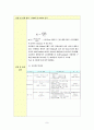[수질오염요소설계] 하수처리장 SVI30 계면침강 실험 및 F/M비 (결과보고서) 9페이지