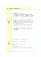 [수질오염요소설계] 하수처리장 SVI30 계면침강 실험 및 F/M비 (결과보고서) 12페이지