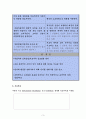 아론 백(아론 벡 /Aaron T.Beck)의 인지치료(엘리스 합리정서행동치료, 주요개념, 상담과정, 주요기법, 인지치료적용, 인지행동치료) 3페이지