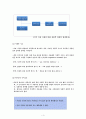 아론 백(아론 벡 /Aaron T.Beck)의 인지치료(엘리스 합리정서행동치료, 주요개념, 상담과정, 주요기법, 인지치료적용, 인지행동치료) 4페이지