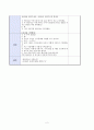 만5세)  주제 : 미니케이크 꾸미기 / 활동형태 : 개별 활동 / 활동명 : 내가 먹을 케이크를 꾸며요! 2페이지