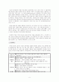 [존 듀이] 존 듀이(John Dewey) 실용주의, 존 듀이(John Dewey) 실험학교, 존 듀이 교육사상, 존 듀이 철학적 분석, 시사점 3페이지