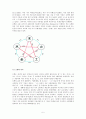 역의학에 관한 고찰 5페이지