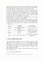 국제기술이전협상의 전략과 기술가치평가 참고자료 8페이지