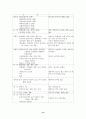폐렴(Pneumonia)에 대한 케이스 case-- 13페이지