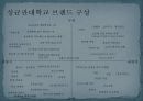 성균관대학교 브랜드 커뮤니케이션(Brand Communication)전략.PPT자료 9페이지