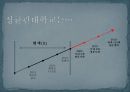 성균관대학교 브랜드 커뮤니케이션(Brand Communication)전략.PPT자료 10페이지