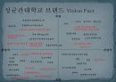 성균관대학교 브랜드 커뮤니케이션(Brand Communication)전략.PPT자료 11페이지