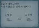 성균관대학교 브랜드 커뮤니케이션(Brand Communication)전략.PPT자료 19페이지