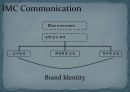 성균관대학교 브랜드 커뮤니케이션(Brand Communication)전략.PPT자료 22페이지