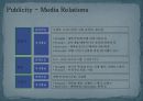 성균관대학교 브랜드 커뮤니케이션(Brand Communication)전략.PPT자료 26페이지