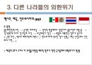 [IMF에 대한 모든 것] IMF 근본적 원인, IMF 극복을 위한 정책 9페이지