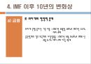 [IMF에 대한 모든 것] IMF 근본적 원인, IMF 극복을 위한 정책 12페이지