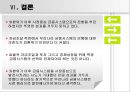 [금융 시스템의 발전방향] 금융시장의 정의, 금융기관의 문제점, 금융시스템 18페이지