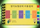 [노인장기요양보험] 노인장기요양보험의 필요성, 현황, 문제점, 노인장기요양보험의 개선방안 8페이지