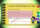 [노인장기요양보험] 노인장기요양보험의 필요성, 현황, 문제점, 노인장기요양보험의 개선방안 13페이지