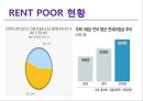 [렌트푸어] 렌트 푸어(Rent Poor)의 개념, 렌트푸어의 현황, 렌트푸어의 사례, 특징, 렌트푸어 원인, 렌트푸어 해결방안.PPT자료 4페이지