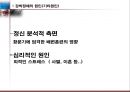 [이상 심리 현상] 강박장애 - 이보다 더 괴로울 순 없다 (강박장애의 정의, 주요 증상과 특징, DSM-Ⅳ 에 따른 진단기준, 강박장애의 치료, 역학 및 경과,예후).PPT자료 10페이지