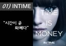 영화  Time is Money : 시간 인플레이션 - 영화 “INTIME”, 영화 속 시간가치의 현실화 , 영화 속 인플레이션, 인플레이션 사례.PPT자료 3페이지