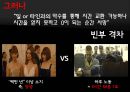 영화  Time is Money : 시간 인플레이션 - 영화 “INTIME”, 영화 속 시간가치의 현실화 , 영화 속 인플레이션, 인플레이션 사례.PPT자료 6페이지