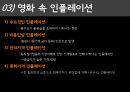 영화  Time is Money : 시간 인플레이션 - 영화 “INTIME”, 영화 속 시간가치의 현실화 , 영화 속 인플레이션, 인플레이션 사례.PPT자료 8페이지