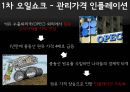 영화  Time is Money : 시간 인플레이션 - 영화 “INTIME”, 영화 속 시간가치의 현실화 , 영화 속 인플레이션, 인플레이션 사례.PPT자료 14페이지