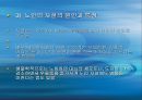 자살 대책방안,자살률의 증가로 인한 사회적 문제와 자살의 원인, 특징,우리나라 자살률 이유 21페이지