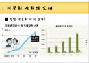 [프로포절] 다문화 사회의 도래와 다문화 사회의 문제점 및 다문화가정 지원 멘토링 프로그램 6페이지