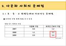 [프로포절] 다문화 사회의 도래와 다문화 사회의 문제점 및 다문화가정 지원 멘토링 프로그램 10페이지