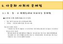 [프로포절] 다문화 사회의 도래와 다문화 사회의 문제점 및 다문화가정 지원 멘토링 프로그램 11페이지