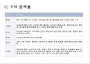 ADHD의 현황과 특징, 증상, 진단, 치료방안 12페이지